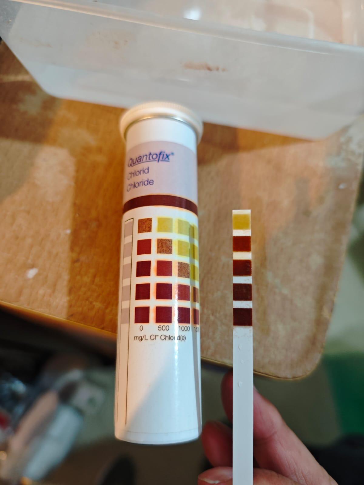 食水及廢水試紙測試 - 服務圖片 1